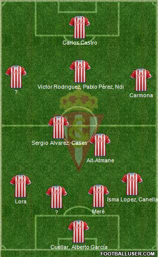 Real Sporting S.A.D. Formation 2016