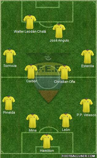 Ecuador Formation 2016