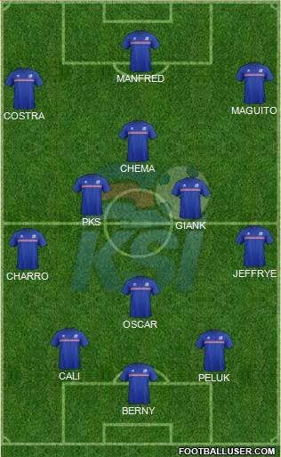 Iceland Formation 2016