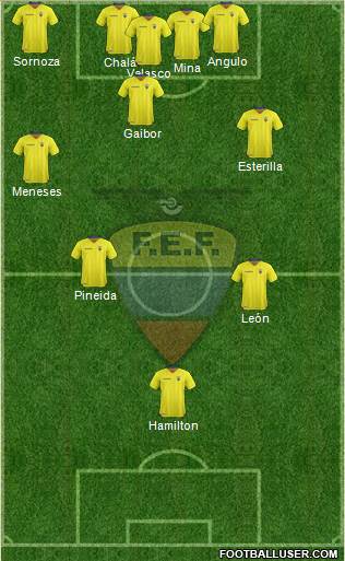 Ecuador Formation 2016