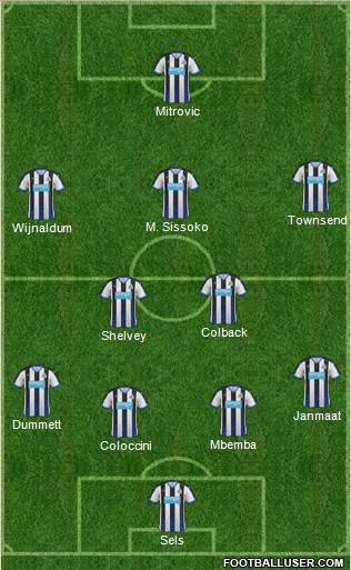 Newcastle United Formation 2016