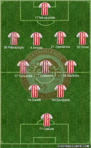 Olympiakos SF Piraeus Formation 2016