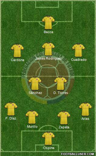 Colombia Formation 2016