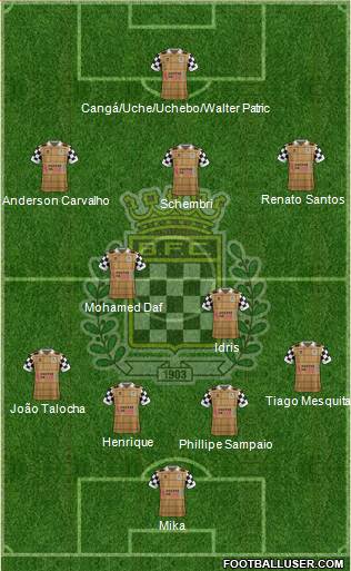 Boavista Futebol Clube - SAD Formation 2016