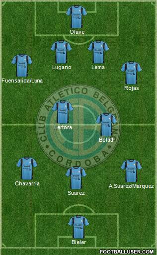 Belgrano de Córdoba Formation 2016