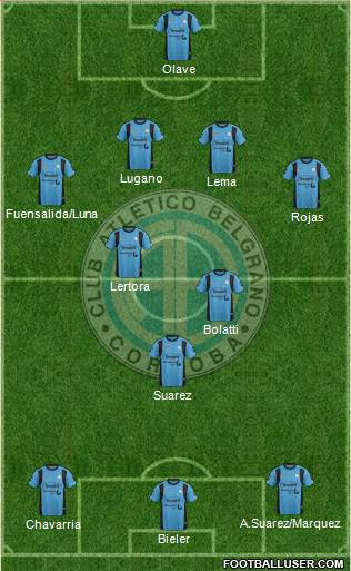 Belgrano de Córdoba Formation 2016