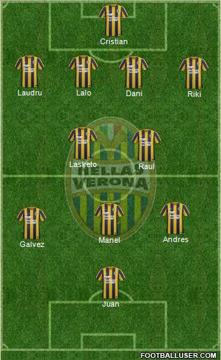 Hellas Verona Formation 2016