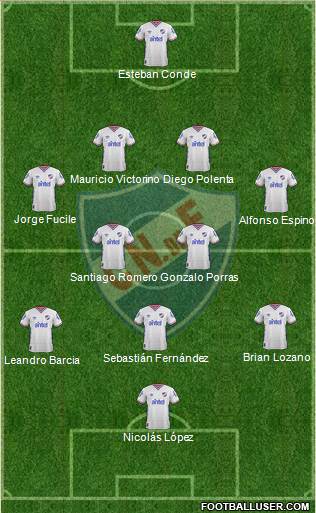 Club Nacional de Football Formation 2016