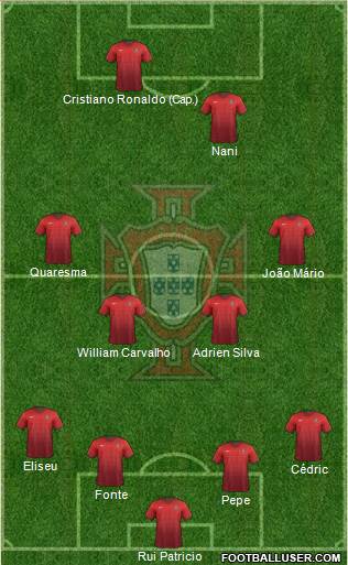 Portugal Formation 2016