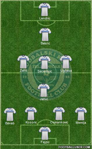 FK Zeljeznicar Sarajevo Formation 2016