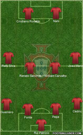 Portugal Formation 2016