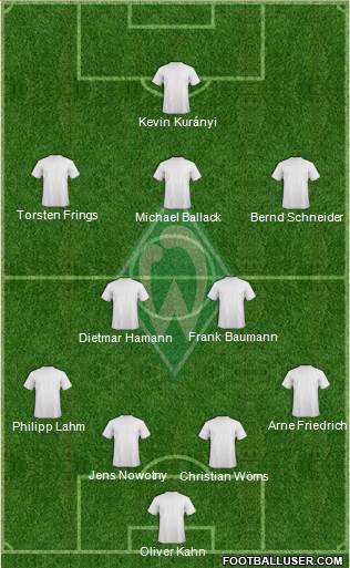 Werder Bremen Formation 2016