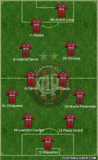 C Atlético Paranaense Formation 2016