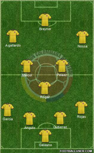 Colombia Formation 2016