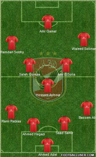 Al-Ahly Sporting Club Formation 2016