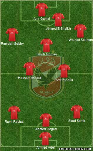 Al-Ahly Sporting Club Formation 2016