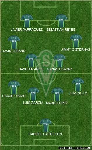 CD Santiago Wanderers S.A.D.P. Formation 2016