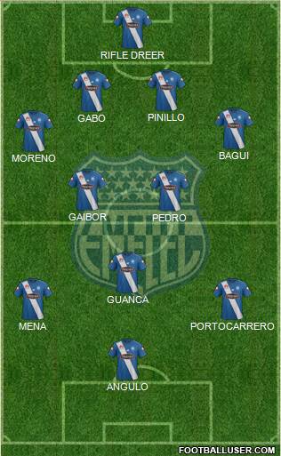 CS Emelec Formation 2016