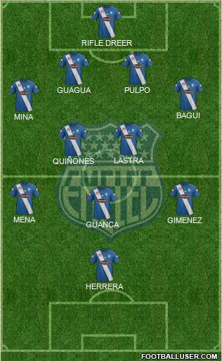 CS Emelec Formation 2016