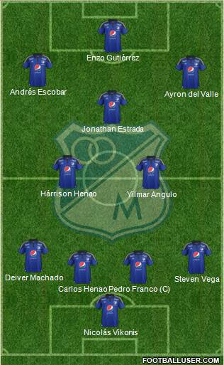 CD Los Millonarios Formation 2016