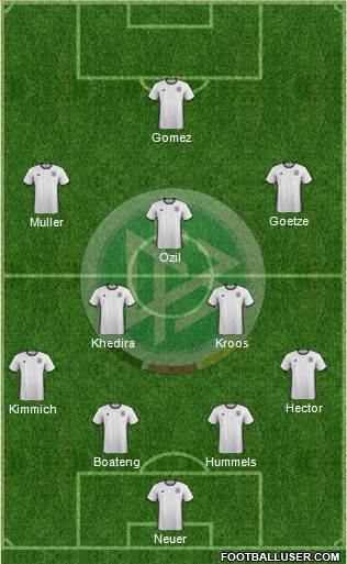 Germany Formation 2016