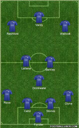 Leicester City Formation 2016