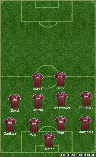 Burnley Formation 2016