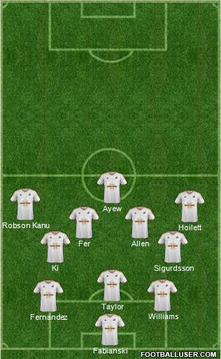 Swansea City Formation 2016