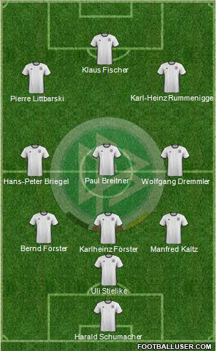 Germany Formation 2016