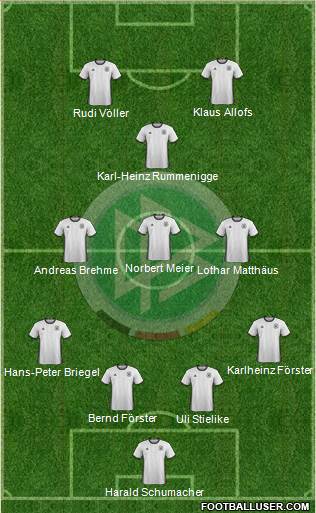 Germany Formation 2016