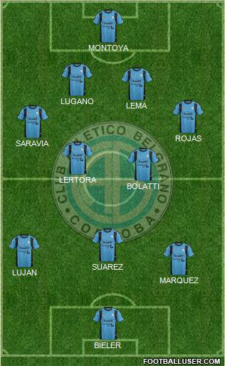 Belgrano de Córdoba Formation 2016