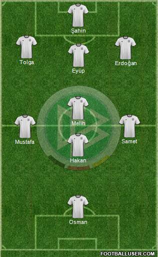 Germany Formation 2016