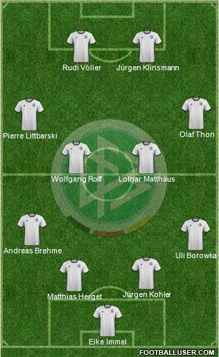 Germany Formation 2016