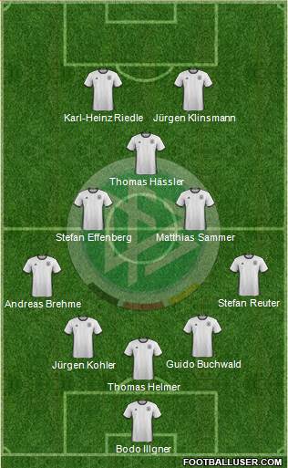 Germany Formation 2016