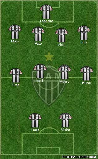 C Atlético Mineiro Formation 2016