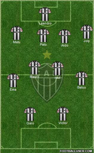 C Atlético Mineiro Formation 2016