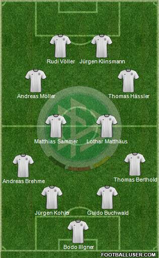 Germany Formation 2016