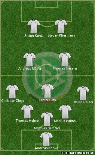 Germany Formation 2016