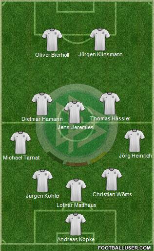 Germany Formation 2016