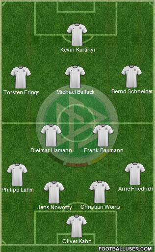 Germany Formation 2016