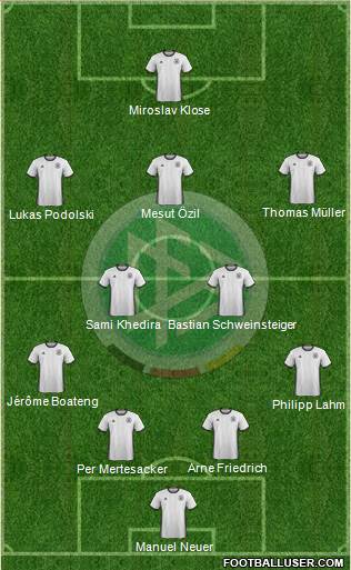 Germany Formation 2016