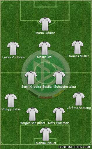 Germany Formation 2016