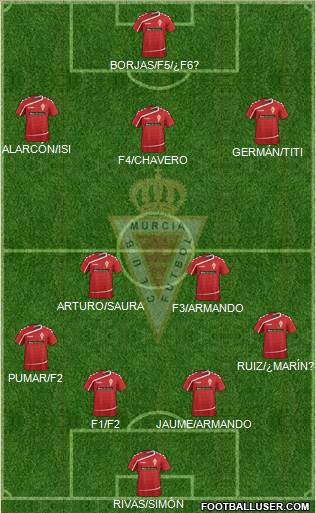 Real Murcia C.F., S.A.D. Formation 2016