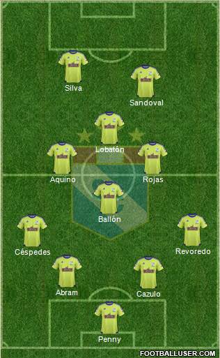 C Sporting Cristal S.A. Formation 2016