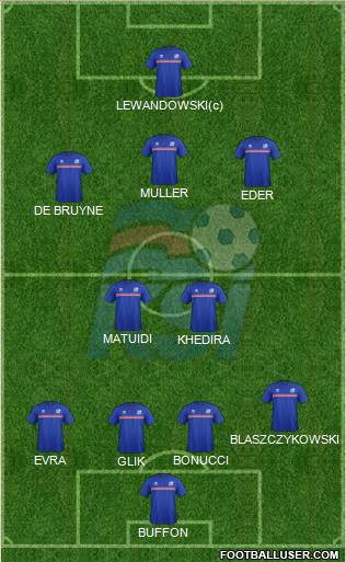 Iceland Formation 2016