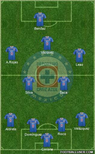 Club Deportivo Cruz Azul Formation 2016