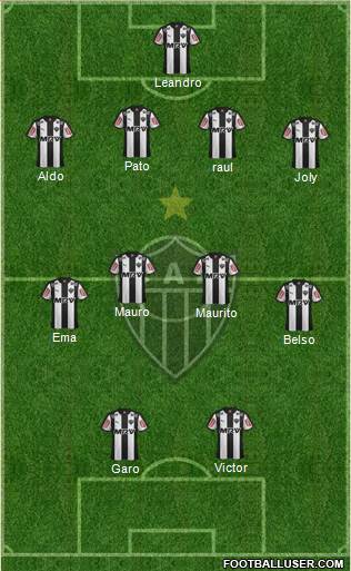 C Atlético Mineiro Formation 2016