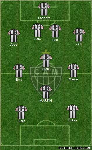 C Atlético Mineiro Formation 2016