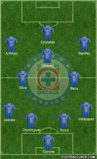 Club Deportivo Cruz Azul Formation 2016