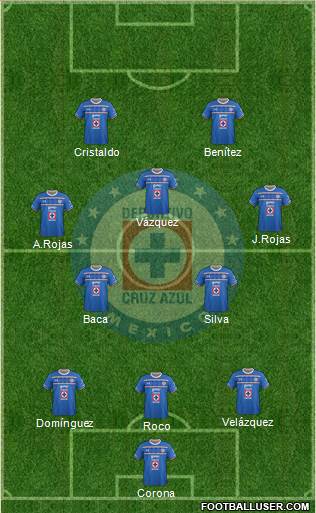 Club Deportivo Cruz Azul Formation 2016